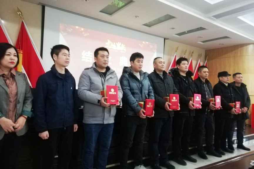 貝肯能源新疆公司業(yè)務(wù)骨干培訓班圓滿(mǎn)結束(圖2)